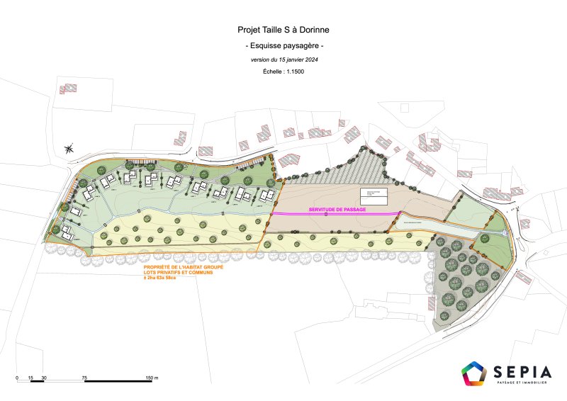 Habitat Participatif Taille S